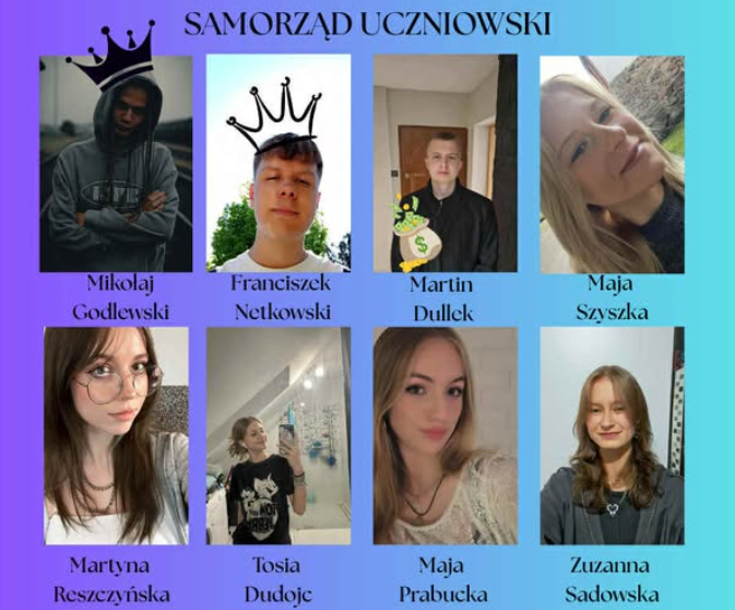 Wyniki wyborów do SU Wyniki wyborów do SU