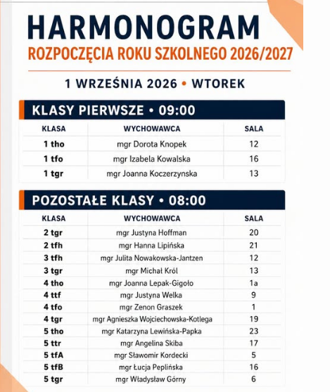 Rozpoczęcie roku szkolnego 2026 – 2027